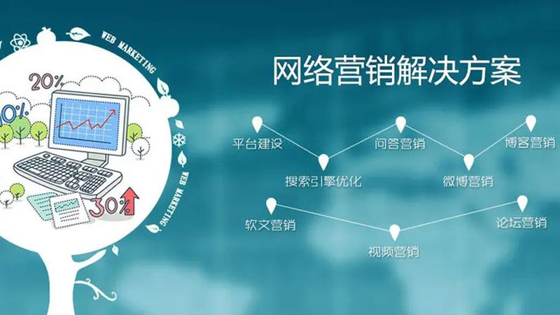 外贸产品页SEO优化怎么做：关键步骤与策略