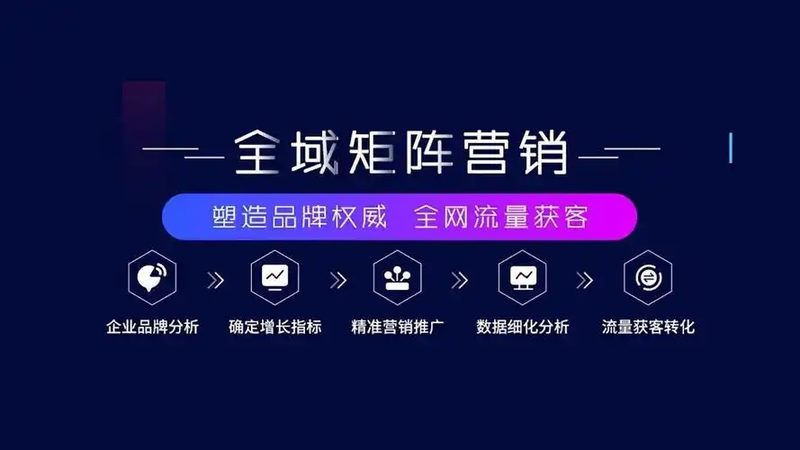 短视频获客系统：揭秘其优缺点，助力企业精准营销