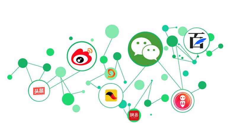 网络营销方案流程：揭秘高效转化背后的关键步骤