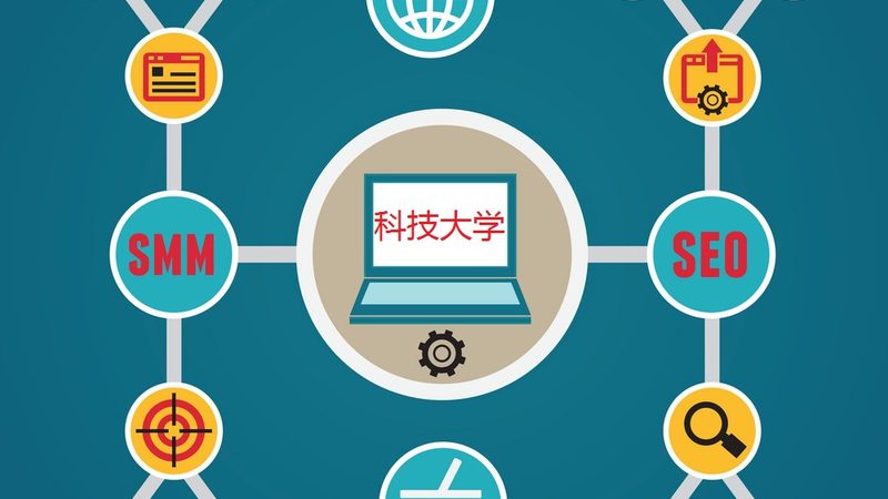 整站优化参数配置代理